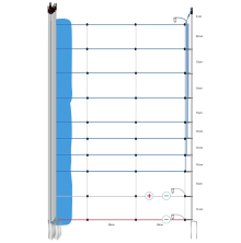 Illustration av elst�ngseln�t f�r varg med tr�dindelning, h�jdm�tt och jordnings- och anslutningspunkter.