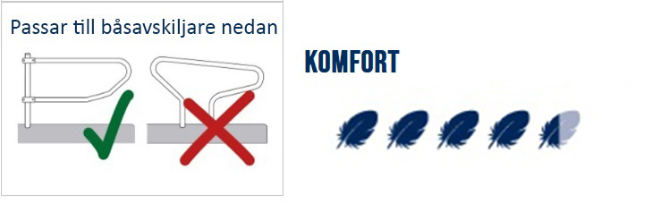Passar bara till Komfortbåge båsavskiljare och har 4,5 utav 5 i mjukhet